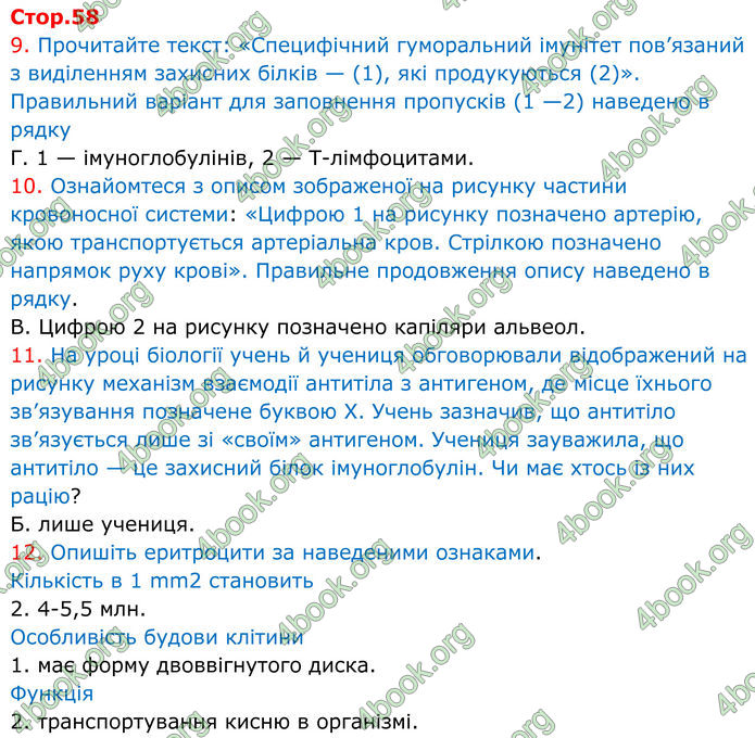 ГДЗ зошит з біології 8 клас Андерсон 2025 ГДЗ зошит з біології 8 клас Андерсон 2025