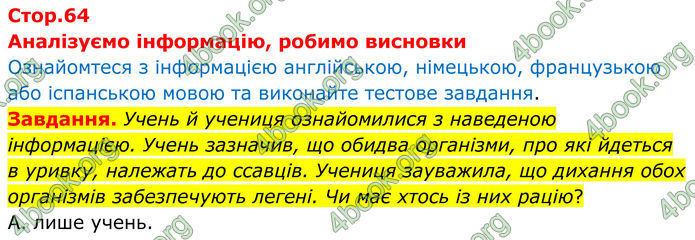 ГДЗ зошит з біології 8 клас Андерсон 2025 ГДЗ зошит з біології 8 клас Андерсон 2025