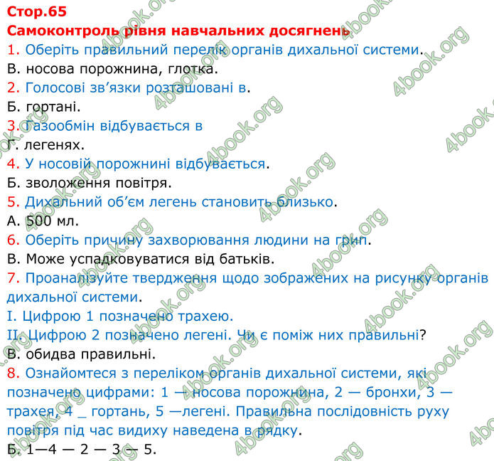 ГДЗ зошит з біології 8 клас Андерсон 2025 ГДЗ зошит з біології 8 клас Андерсон 2025