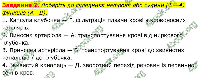 ГДЗ зошит з біології 8 клас Андерсон 2025