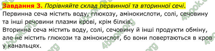 ГДЗ зошит з біології 8 клас Андерсон 2025