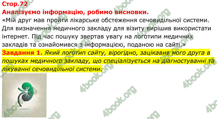 ГДЗ зошит з біології 8 клас Андерсон 2025