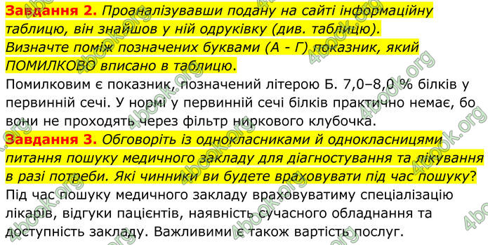 ГДЗ зошит з біології 8 клас Андерсон 2025