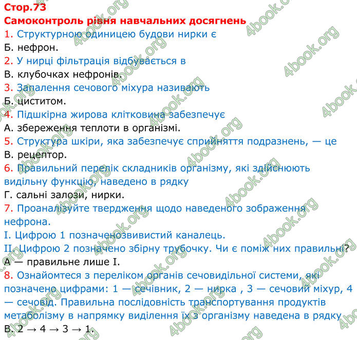 ГДЗ зошит з біології 8 клас Андерсон 2025 ГДЗ зошит з біології 8 клас Андерсон 2025