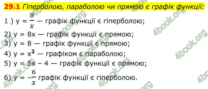 ГДЗ Математика 8 клас Істер (2025) - 2 ЧАСТИНА