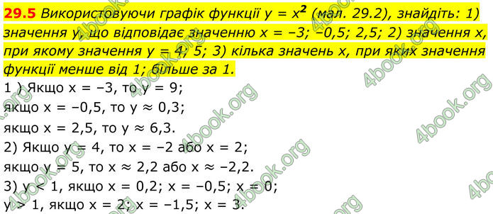 ГДЗ Математика 8 клас Істер (2025) - 2 ЧАСТИНА