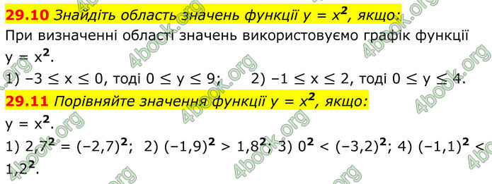 ГДЗ Математика 8 клас Істер (2025) - 2 ЧАСТИНА