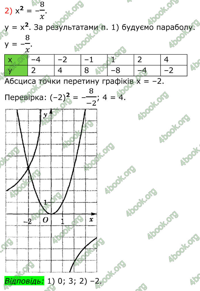 ГДЗ Математика 8 клас Істер (2025) - 2 ЧАСТИНА