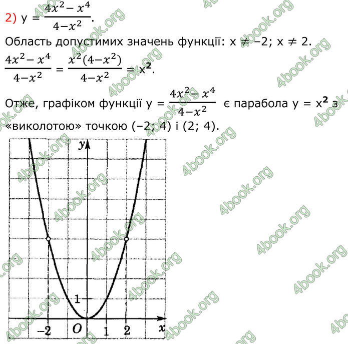 ГДЗ Математика 8 клас Істер (2025) - 2 ЧАСТИНА