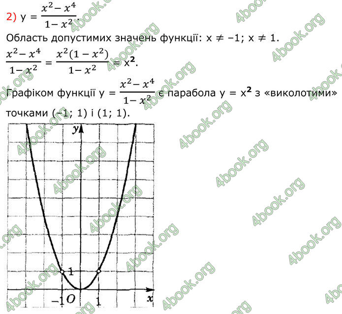 ГДЗ Математика 8 клас Істер (2025) - 2 ЧАСТИНА