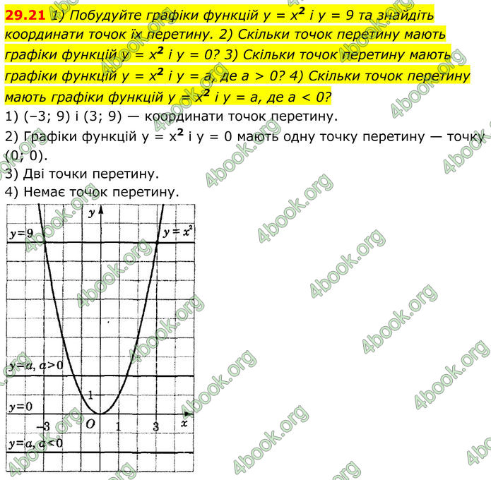 ГДЗ Математика 8 клас Істер (2025) - 2 ЧАСТИНА