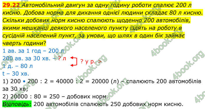 ГДЗ Математика 8 клас Істер (2025) - 2 ЧАСТИНА