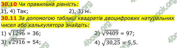 ГДЗ Математика 8 клас Істер (2025) - 2 ЧАСТИНА