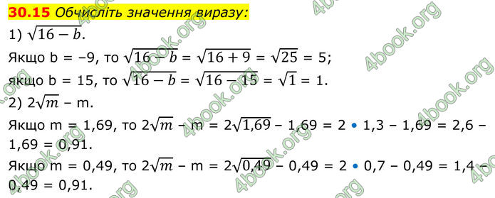 ГДЗ Математика 8 клас Істер (2025) - 2 ЧАСТИНА