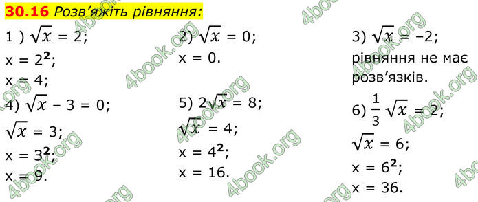 ГДЗ Математика 8 клас Істер (2025) - 2 ЧАСТИНА