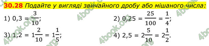 ГДЗ Математика 8 клас Істер (2025) - 2 ЧАСТИНА