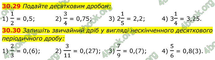 ГДЗ Математика 8 клас Істер (2025) - 2 ЧАСТИНА