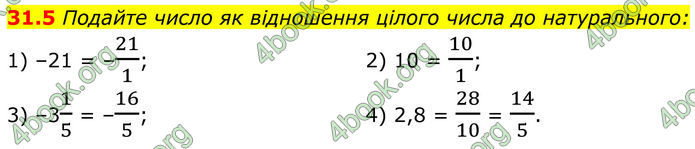 ГДЗ Математика 8 клас Істер (2025) - 2 ЧАСТИНА