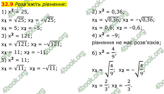 ГДЗ Математика 8 клас Істер (2025) - 2 ЧАСТИНА