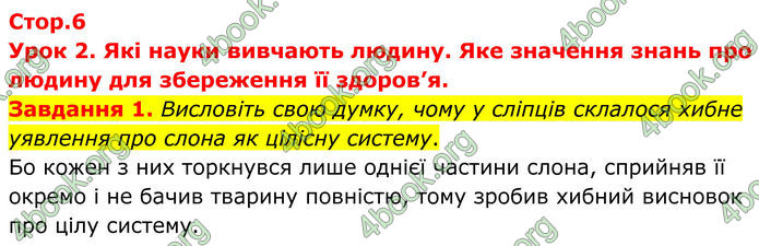 ГДЗ Робочий зошит біологія 8 клас Мирна (НУШ)