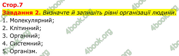 ГДЗ Робочий зошит біологія 8 клас Мирна (НУШ)