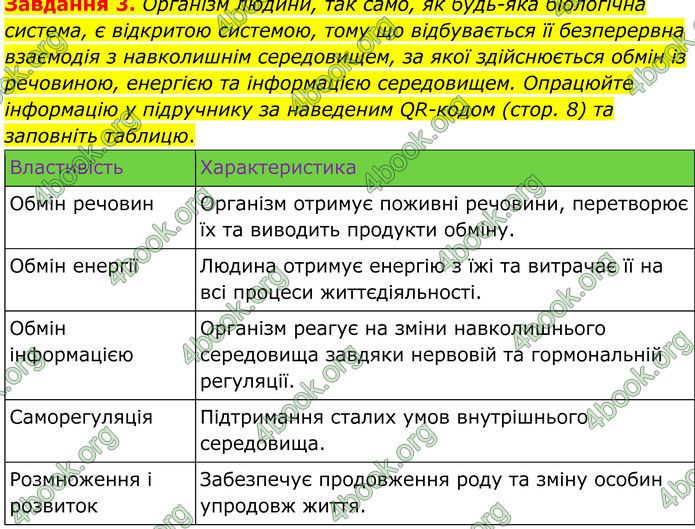 ГДЗ Робочий зошит біологія 8 клас Мирна (НУШ)