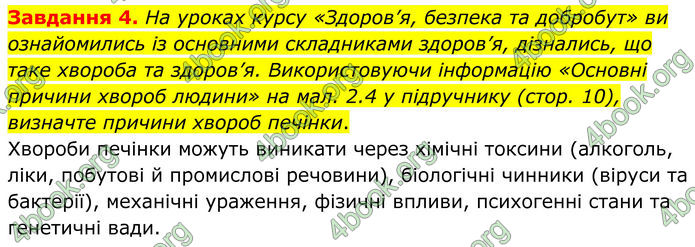 ГДЗ Робочий зошит біологія 8 клас Мирна (НУШ)