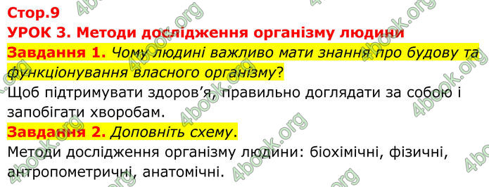 ГДЗ Робочий зошит біологія 8 клас Мирна (НУШ)