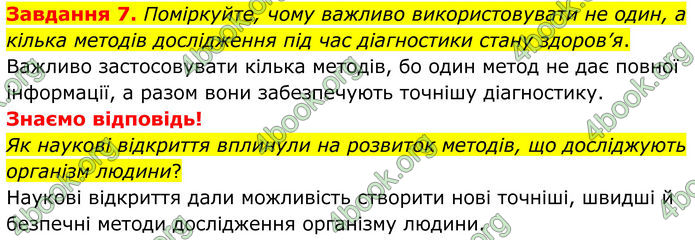 ГДЗ Робочий зошит біологія 8 клас Мирна (НУШ)