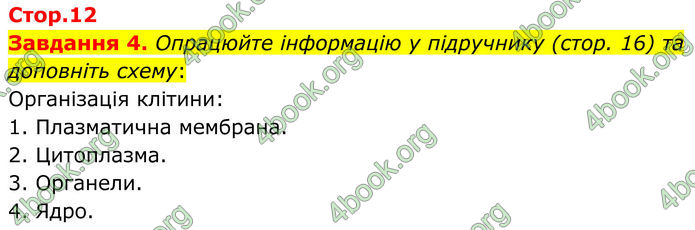 ГДЗ Робочий зошит біологія 8 клас Мирна (НУШ)