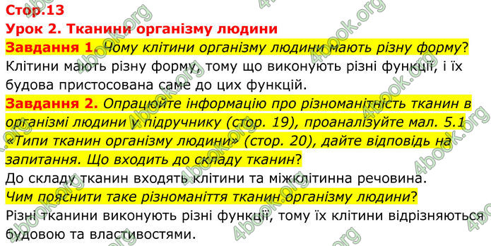 ГДЗ Робочий зошит біологія 8 клас Мирна (НУШ)