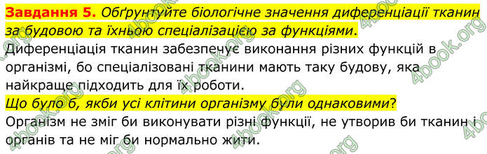 ГДЗ Робочий зошит біологія 8 клас Мирна (НУШ)