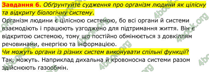 ГДЗ Робочий зошит біологія 8 клас Мирна (НУШ)