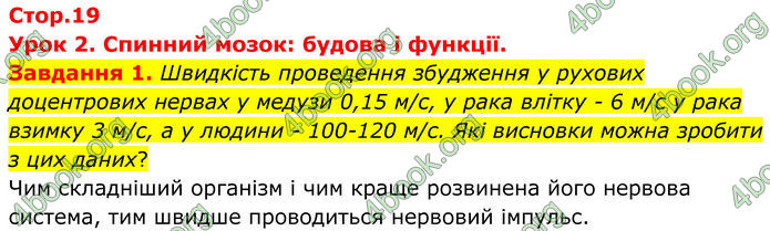ГДЗ Робочий зошит біологія 8 клас Мирна (НУШ)