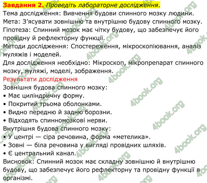 ГДЗ Робочий зошит біологія 8 клас Мирна (НУШ)