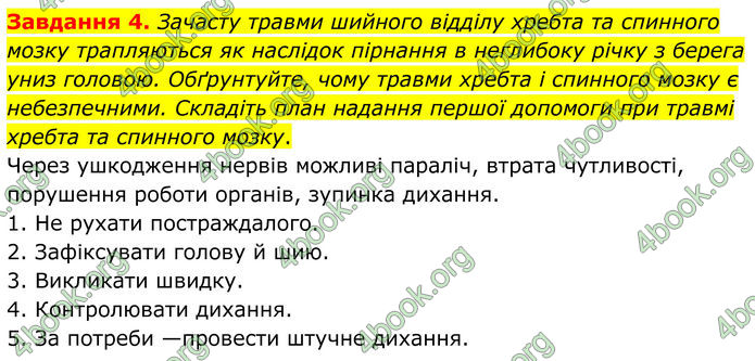 ГДЗ Робочий зошит біологія 8 клас Мирна (НУШ)