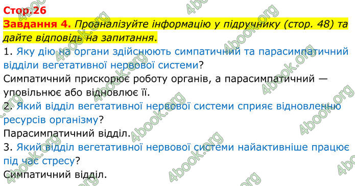 ГДЗ Робочий зошит біологія 8 клас Мирна (НУШ)