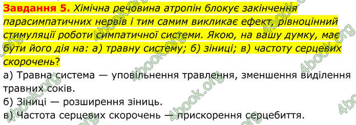 ГДЗ Робочий зошит біологія 8 клас Мирна (НУШ)