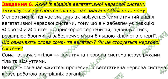 ГДЗ Робочий зошит біологія 8 клас Мирна (НУШ)