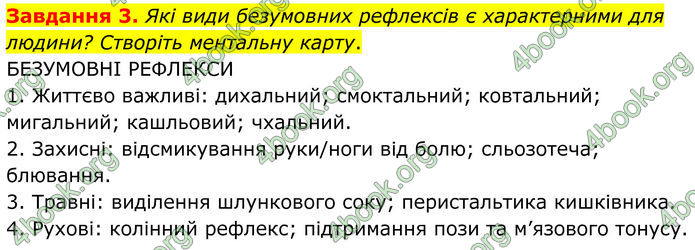 ГДЗ Робочий зошит біологія 8 клас Мирна (НУШ)