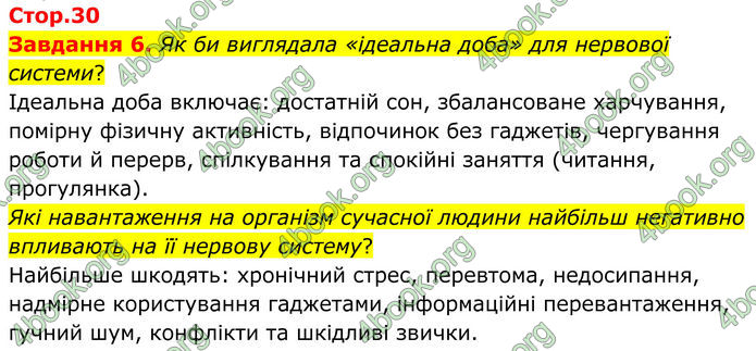 ГДЗ Робочий зошит біологія 8 клас Мирна (НУШ)