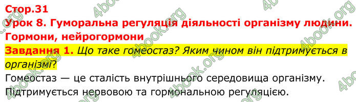 ГДЗ Робочий зошит біологія 8 клас Мирна (НУШ)