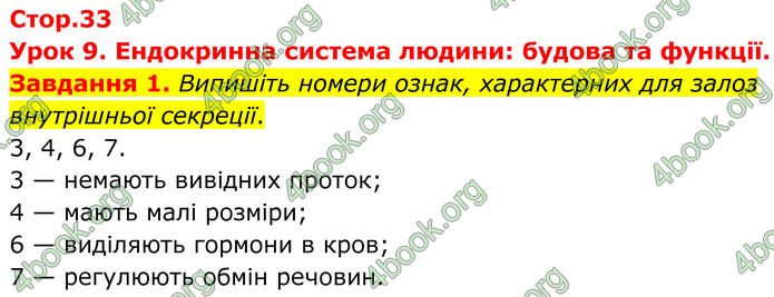 ГДЗ Робочий зошит біологія 8 клас Мирна (НУШ)