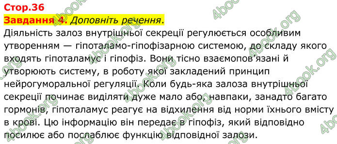 ГДЗ Робочий зошит біологія 8 клас Мирна (НУШ)