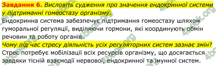 ГДЗ Робочий зошит біологія 8 клас Мирна (НУШ)