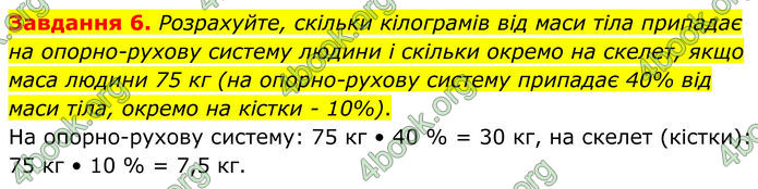 ГДЗ Робочий зошит біологія 8 клас Мирна (НУШ)