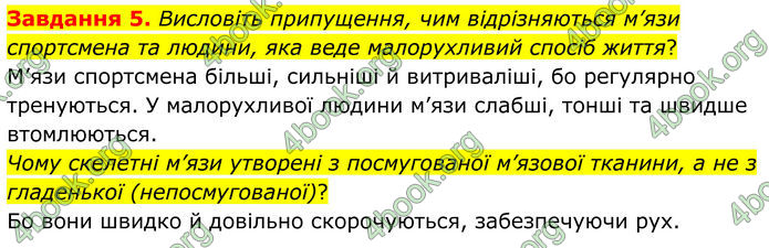 ГДЗ Робочий зошит біологія 8 клас Мирна (НУШ)