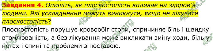 ГДЗ Робочий зошит біологія 8 клас Мирна (НУШ)