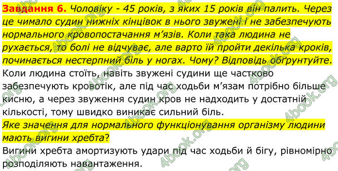 ГДЗ Робочий зошит біологія 8 клас Мирна (НУШ)