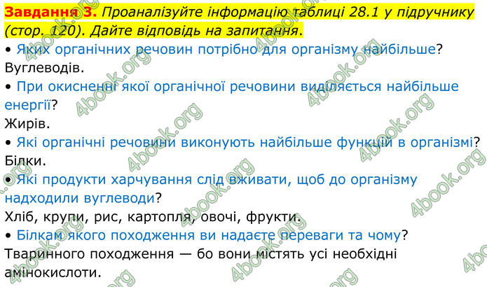 ГДЗ Робочий зошит біологія 8 клас Мирна (НУШ)